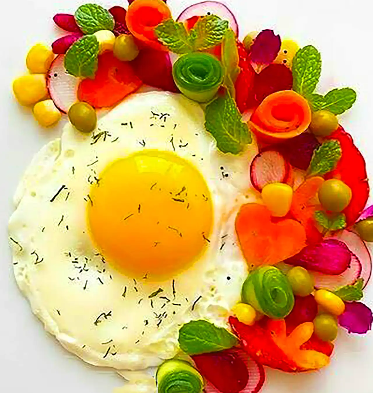 ایده صبحانه ساده و راحت